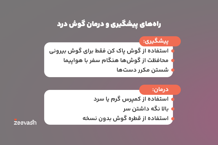 راه های پیشگیری و درمان گوش درد